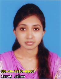 Portrait of Israt Jahan