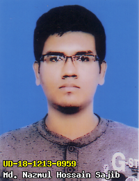 Portrait of Md. Nazmul Hossain Sajib