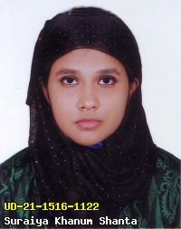 Portrait of Suraiya Khanum Shanta